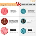 thumbnail image 4 of WHIPPY Slow Feeder Dog Bowl for Large Dogs Bloat Stop Preventing Choking Dog Bowls, 4 of 7