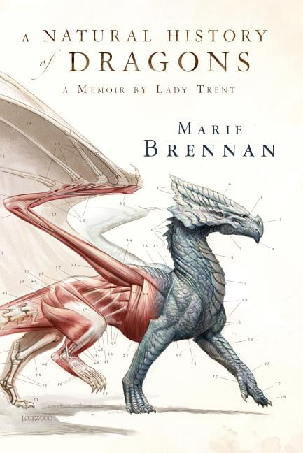 a natural history of dragons a memoir by lady trent a natural history of dragons a memoir by lady trent