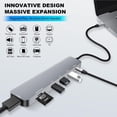 thumbnail image 4 of USB C Hub HDMI Adapter for MacBook Pro/Air,7 in 1 USB C Dongle with HDMI, SD/TF Card Reader, USB C Data Port,100W PD, and 2 USB 3.0 Compatible for MacBook Pro/Air, Dell XPS, Lenovo Thinkpad., 4 of 9