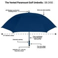 thumbnail image 2 of The Paramount Vented Large 64 inch Windproof Automatic Open Double Canopy Golf Umbrella for Rain, Wind and Sun, Strong & Lightweight Oversized Golf Umbrella with Wind Vent for Men & Women, Navy Blue, 2 of 5