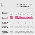 thumbnail image 3 of 61 Keycaps Backlit PBT,60 Percent Mechanical Keyboard Keycap Set,ompatible with All 60 Percent Keyboard (Style 1), 3 of 13