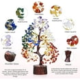 thumbnail image 3 of Chakra Tree of Life - Crystal Tree for Positive Energy - Seven Chakra Tree, Money Tree,Crystals and Healing Stones,Premium Meditation Accessories, 3 of 5