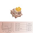 thumbnail image 3 of stanreset Mechanical Keyboard Linear Tactile Shaft Body Hot Swappable Silent Switch ﻿ Keyboard Switch Linear Pink, 3 of 6