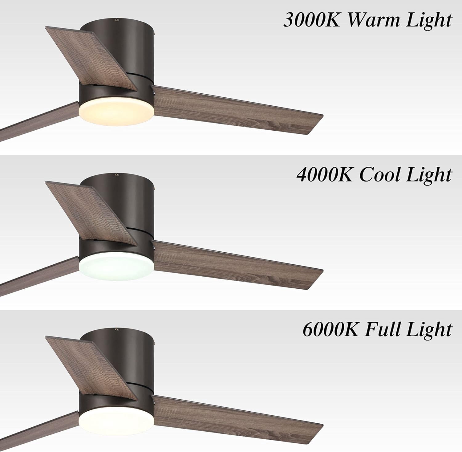 Parrot Uncle 48" Farmhouse Flush Mount Ceiling Fans with Lights and Remote, Low Profile Ceiling Fan with Light for Bedroom, Light Color Adjustable