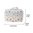 thumbnail image 3 of 3 Piece Floral Cotton Quilted Makeup Bag Set, Travel Toiletry Organizer in Assorted Sizes for Cosmetics Storage, 3 of 9