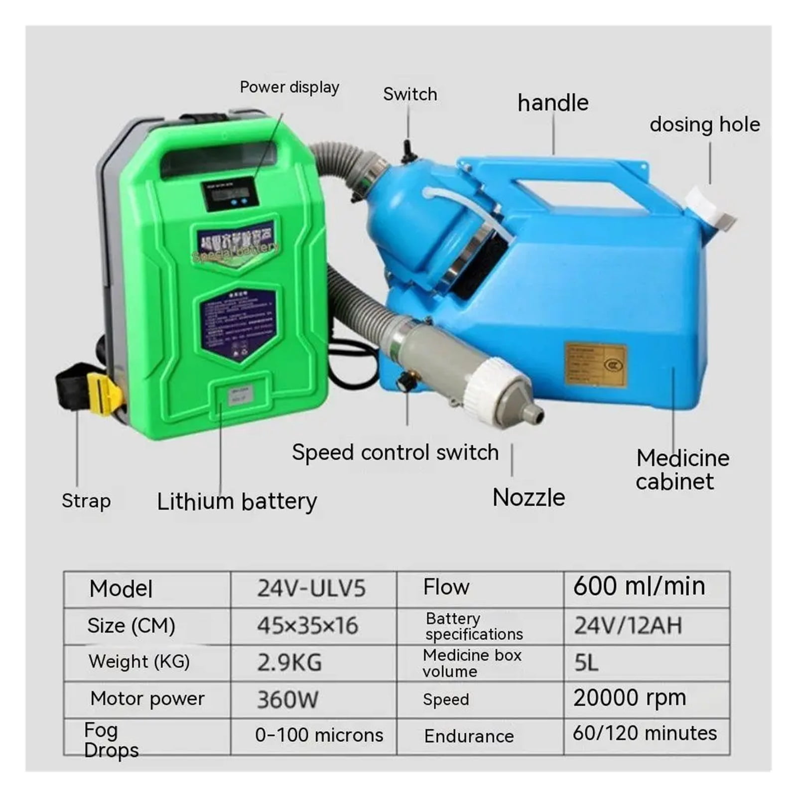7L Electric Disinfection Sprayer, Fog Machine Intelligent Ultra-Low Capacity ULV Cold Fogger For Garden Hospitals
