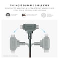 thumbnail image 4 of Cable de carga Native Union Belt Cable Duo 1,5 m, color verde pizarra, 4 of 8