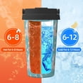 thumbnail image 5 of KLL Teal Mama Llama Pattern Stainless Steel Vacuum Insulated Tumbler - Carry Insulated Coffee Mug - Reusable Insulated Cold Brew Iced Coffee Cup Thermos, 5 of 8