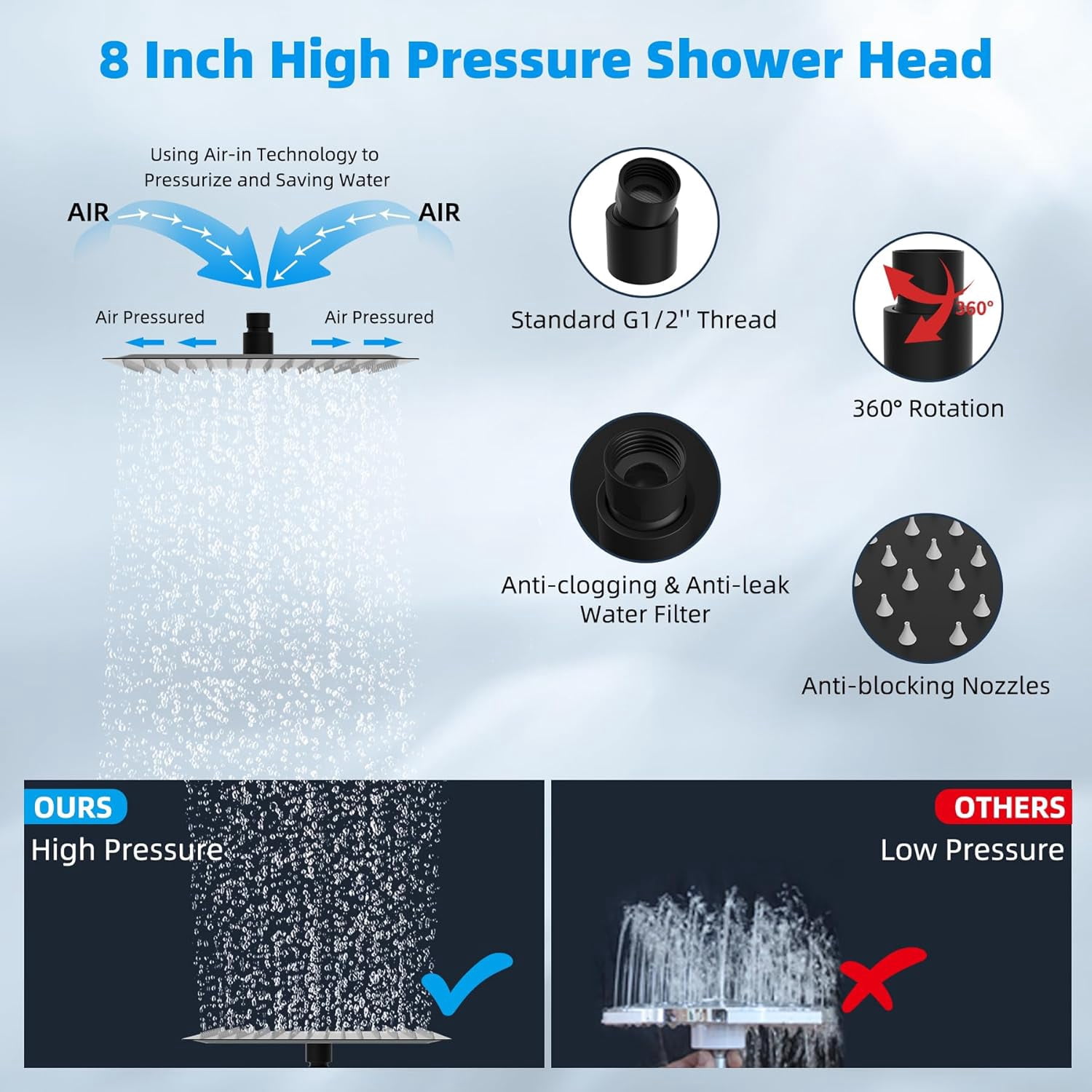 All Metal Rain Shower Head, 8'' High Pressure Rainfall Showerhead with 16" Shower Head Extension Arm, Solid Brass Adjustable Shower Arm Extender, Waterfall Fixed Showerheads, Matte Black