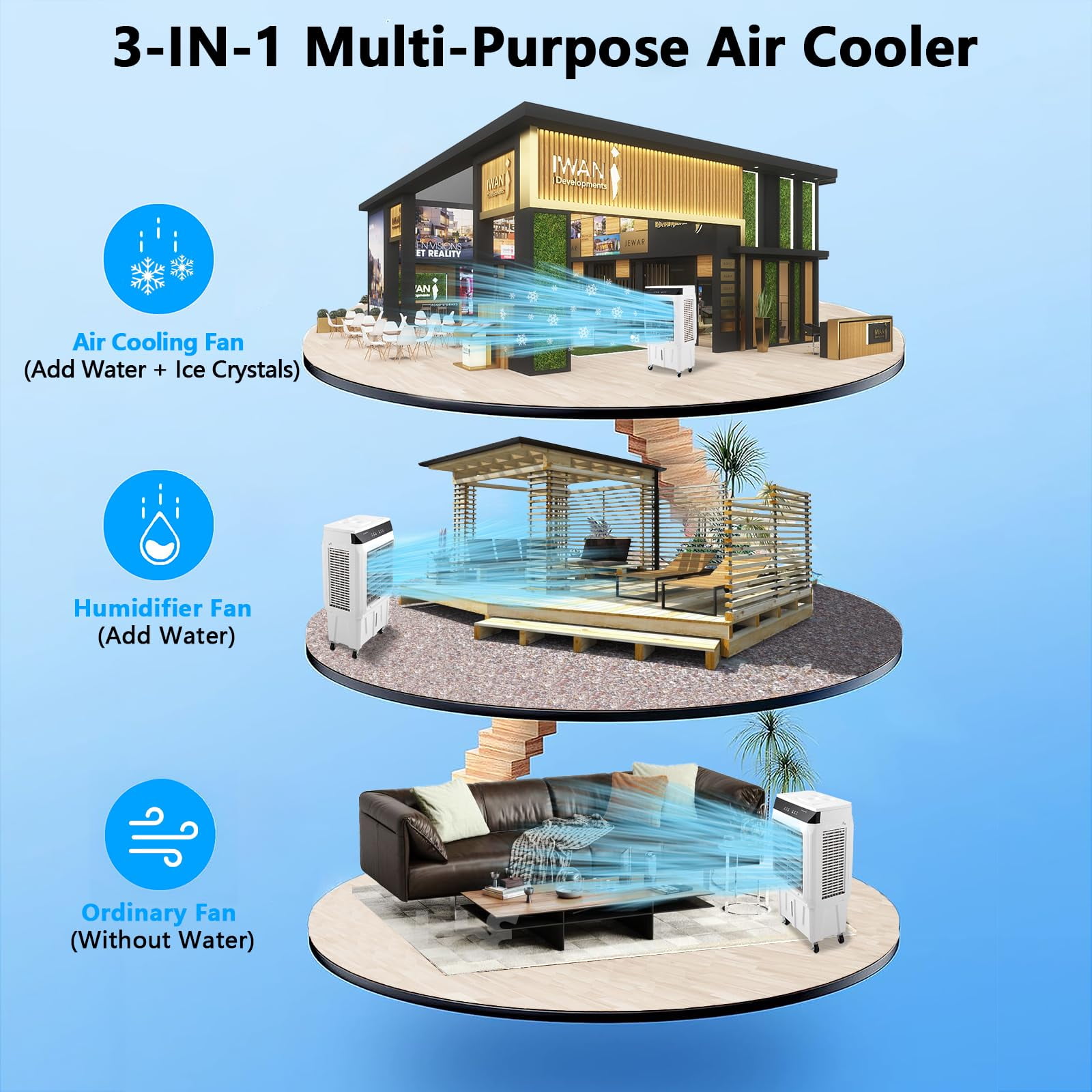Garvee 3500CFM Portable Air Cooler, 15.8 Evaporative Swamp Cooler, 3-IN-1 Cooling Fan With 4 Ice Packs, 12H Timer, 120°Oscillation, 3 Modes & Wind Speeds,Humidifying Oscillating Fan for Indoor or Ou