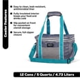 thumbnail image 3 of Igloo Heritage Lunch Companion Cooler Bag, 12 Can Capacity, Teal, Soft Side Lunch Cooler for Work or Play, 3 of 21