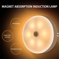 thumbnail image 4 of Rechargeable Motion Sensor Light,6 LED Closet Light,USB Night Light,Wardrobe Cabinet Under Counter Lighting,Auto On/Off,Magnetic Mount Holiday Gifts, 4 of 9