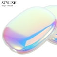 thumbnail image 3 of LOLIPPYY Shockproof Headset Anti Drop Ear Cups Cover with Soft Shell for Travel 1Pair, 3 of 7