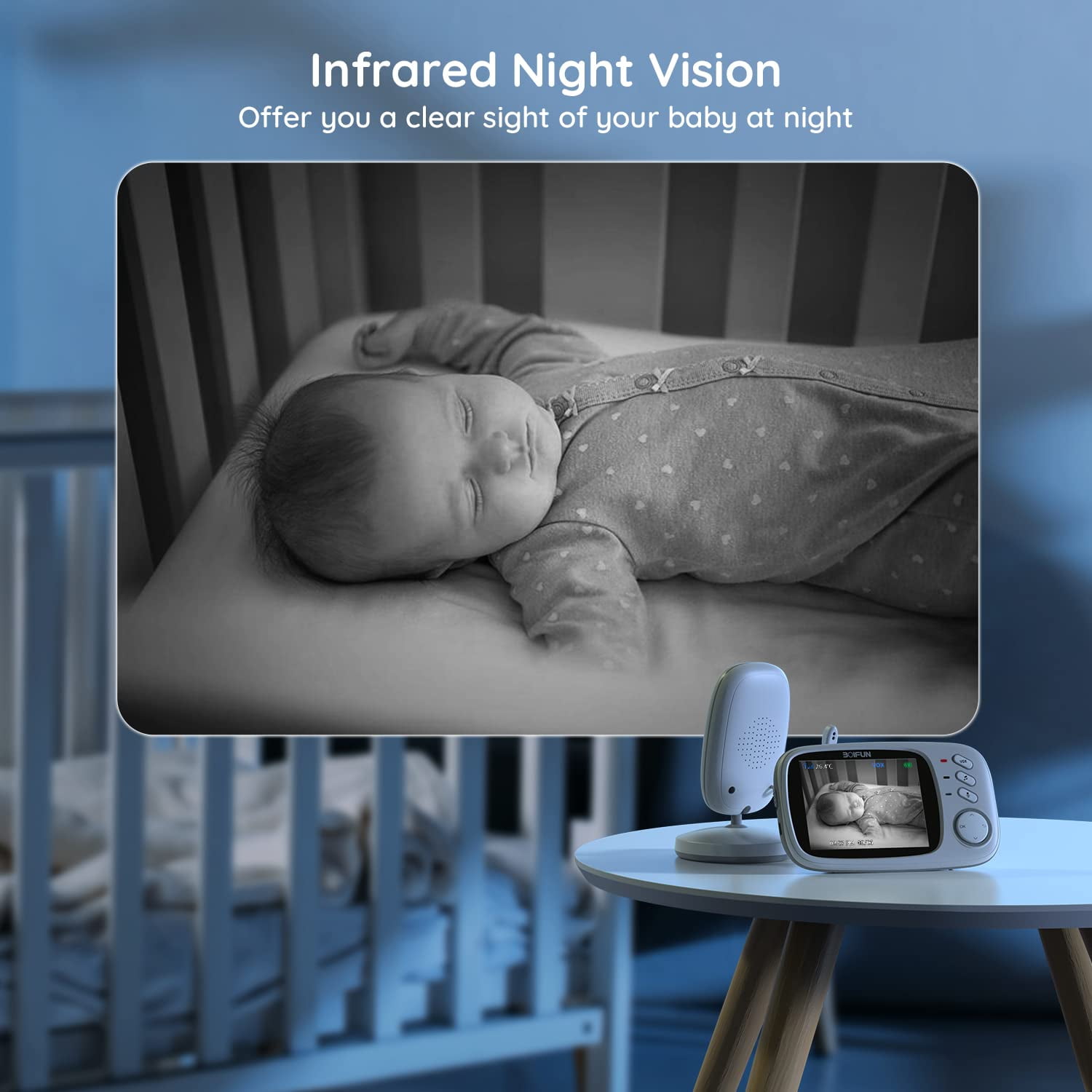 Buy Baby Monitor with Camera, BOIFUN 4.3'' HD Screen 1200mAh Rechargeable  Battery with 2.4 Ghz Wireless Stable Connection VOX Night Vision  Temperature Monitor Two-Way Talk Baby/Elder/Pet Online at desertcartINDIA