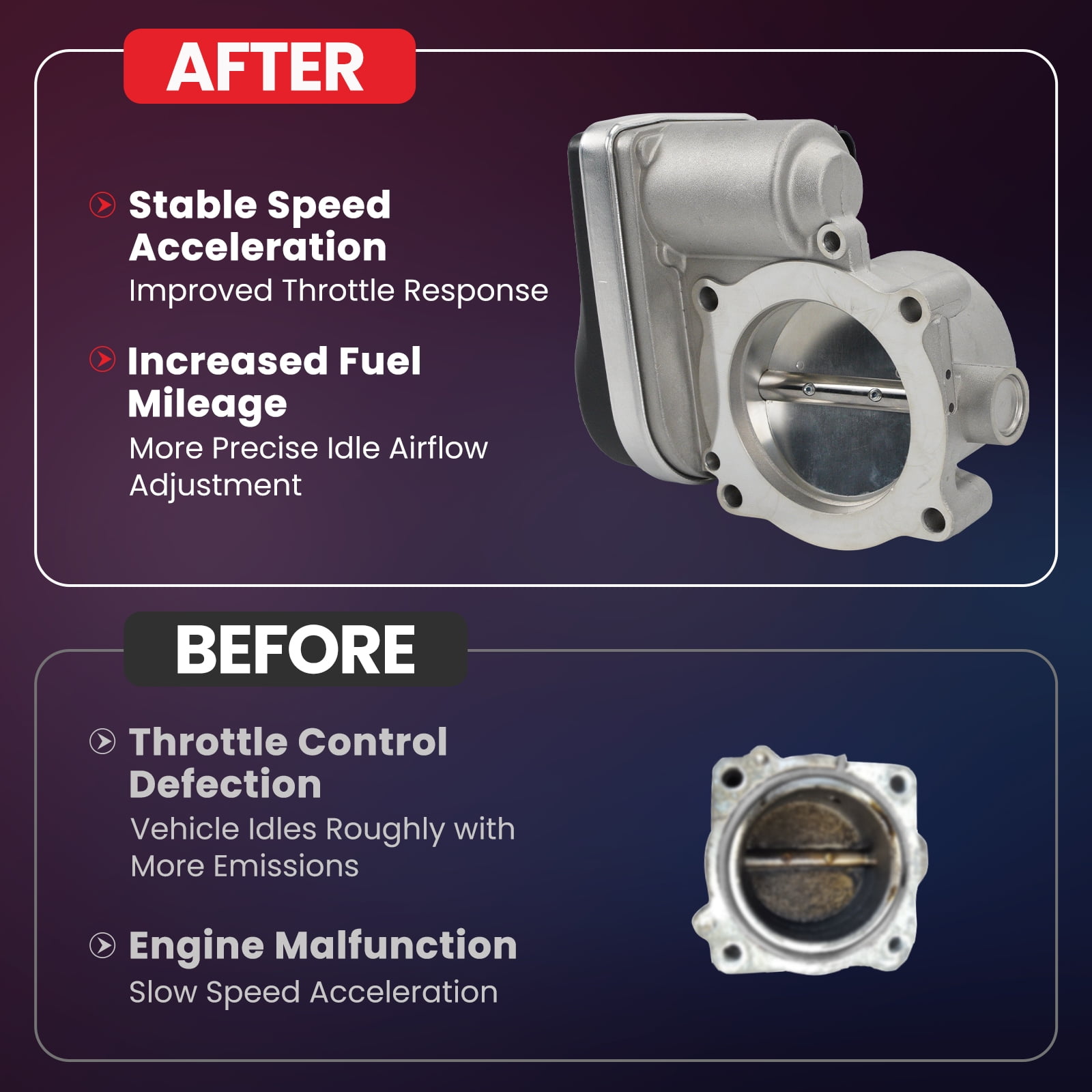 MOCA AUTOPARTS Electronic Throttle Body Fit for 2005 Chrysler 300 2.7L 3.5L & Dodge Magnum 2.7L 3.5L