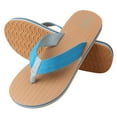 thumbnail image 3 of Women’s Comfort Flip Flop Sandals with Cushioned Footbed, Lightweight Everyday Beach Slides, 3 of 7