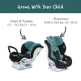 thumbnail image 4 of Britax Boulevard ClickTight Convertible Car Seat - Green Contour (SafeWash), 4 of 10