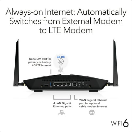 NETGEAR - Nighthawk AX1800 Dual-Band 4G LTE Wi-Fi Router