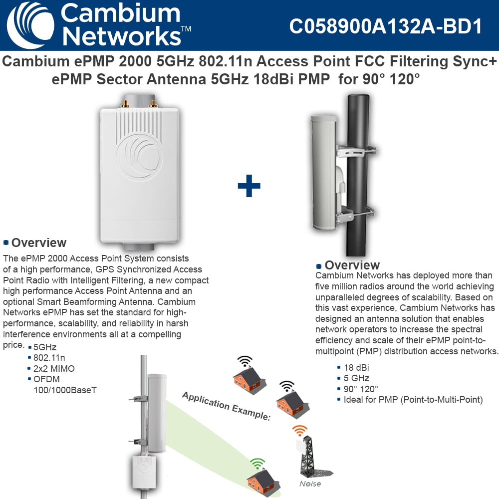 Cambium ePMP 2000 5GHz Access Point FCC + ePMP Sector Antenna 5GHz ...