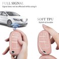 thumbnail image 4 of OFFCURVE for Jeep Dodge Key Fob Cover, Soft TPU Protection Key Cover Case Compatible with Jeep Grand Cherokee Renegade Chrysler 200 300 Dodge Journey Fiat Durango Challenger,Star Pink, 4 of 6