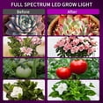 thumbnail image 4 of Plant Lamp, 100w E27 Led Full Spectrum Plant Grow Growing Light Horticultural Lamp, 4 of 5
