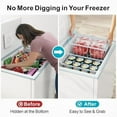 thumbnail image 3 of Freezer Organizer Bins - Fits 7 Cu.Ft Chest Freezer, 4 Pack Stackable Wire Baskets(14.7" Length), Heavy Duty Coated Deep Freezer Organizer, Rust Resistant for Frozen Food Sorting, White, 3 of 9