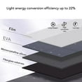 thumbnail image 3 of Solar Panel, Portable Solar Charger 22％ Conversion Rate  for Hiking Camping Traveling, 3 of 7
