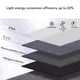 thumbnail image 3 of Panel Solar, 22 ％ Tasa de Conversión Cargador solar Portátil para Pequeños Electrodomésticos para Caminar para acampar, 3 of 7