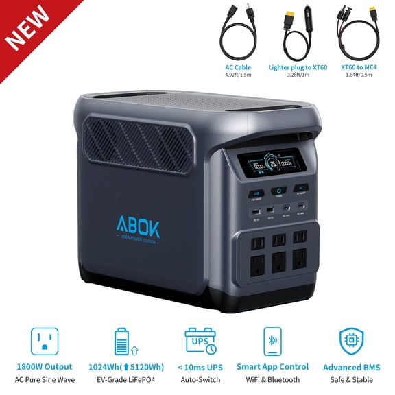 ABOK Elux1 1800W Portable Power Station, 1024Wh LiFePO4 Battery Backup, Expandable to 5120Wh, 1500W Fast Charge, 140W USB-C & 1000W Solar Input for Home Outages