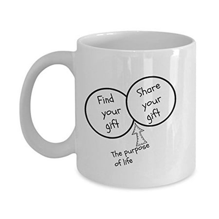 Funny Mug - Find Your Gift, Share Your Gift, The Purpose of Life - Perfect Gift for Your Dad, Mom, Boyfriend, Girlfriend, or Friend - Proudly Made in the (Best Way To Find A Boyfriend)