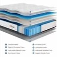 thumbnail image 3 of Fyaslt  Full Size Mattress, 12 Inch Memory Foam Hybrid Mattress in a Box with Individual Pocket Spring for Motion Isolation & Silent Sleep & Pressure Relief, CertiPUR-US,100 Nights Trial, 3 of 6