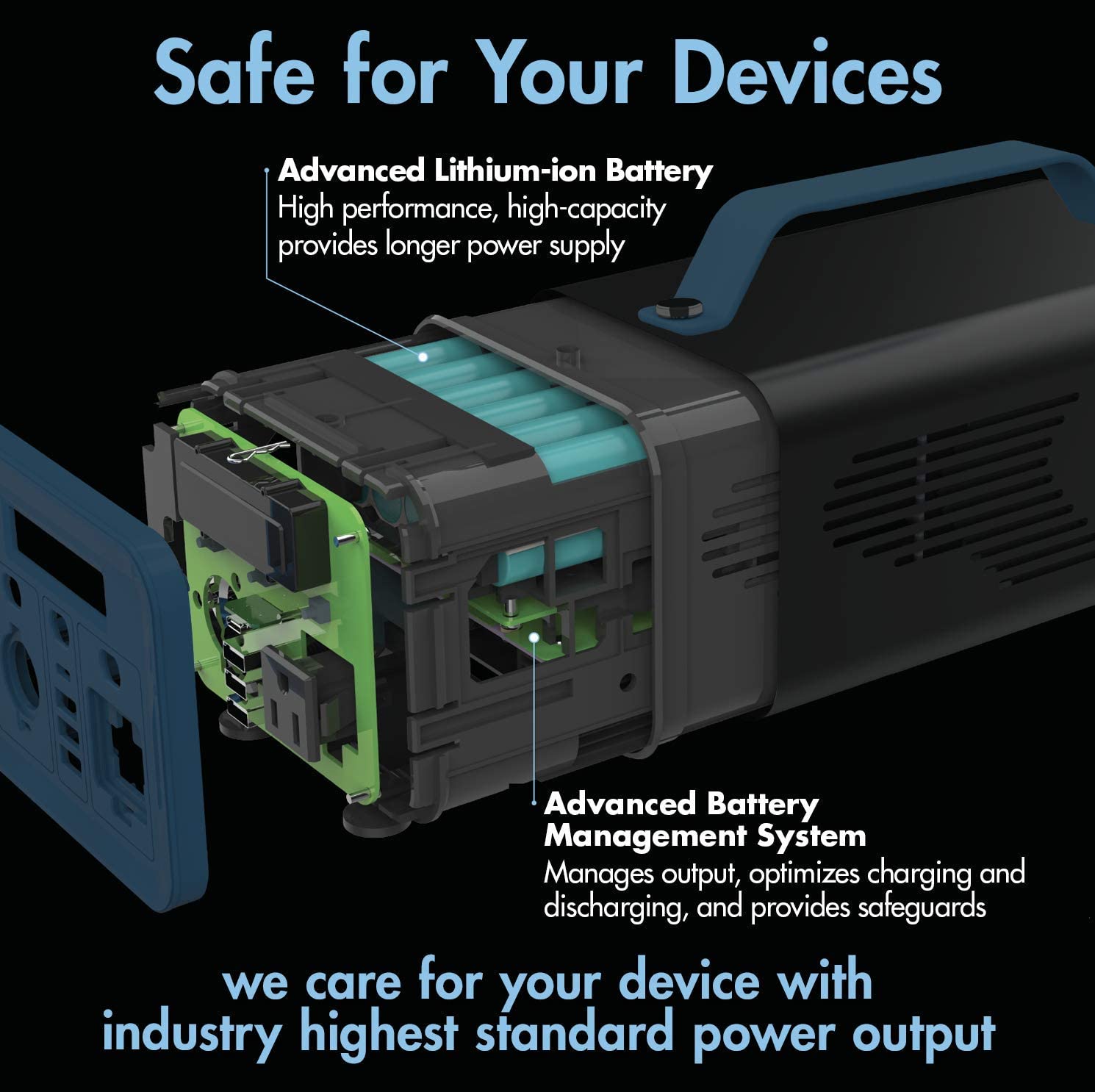 Powermax 200W Push Button Start Power Station, USB Ports