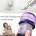 thumbnail image 5 of HEPA Filter Set for Cordless Vacuum Cleaner-Compatible with V11 Torque Drive Animal Model, 5 of 5