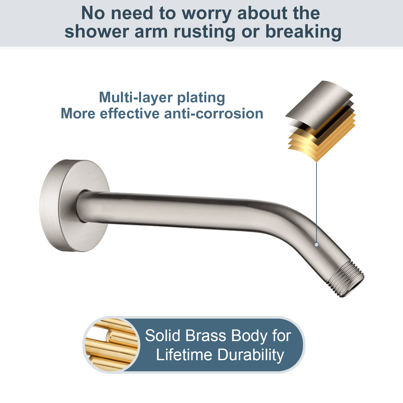 10 Inch Brushed Nickel Shower Arm With Flange - Ceiling Mount Replacement For Rain Showerheads