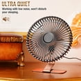 thumbnail image 4 of Ventilador de escritorio USB SLENPET de 6 pulgadas, 4 of 5