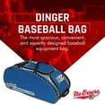 thumbnail image 2 of Dinger Bat Bag, 2 of 6