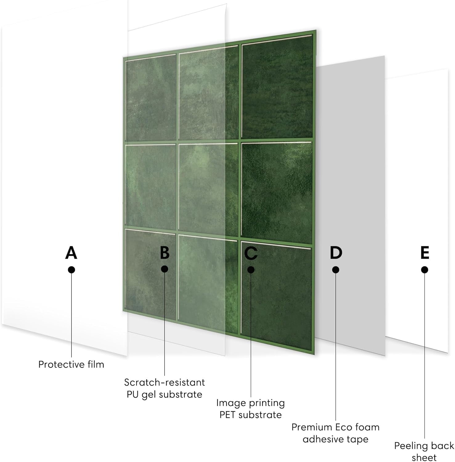 Select 5 Pack Peel and Stick Backsplash Square Tiles, Extra Thick 3D Wall Panels, Heat & Water Resistant, Easy DIY Kitchen, Bathroom, Laundry, Fireplace & Rental Home Wall Décor (12 x 12 in), Green