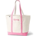 thumbnail image 4 of Lands' End Canvas Carry-All Tote Bag, Open Top, Snap Closure Pocket, Key Ring, Reinforced Handles and Base, 100% Cotton, 4 of 4