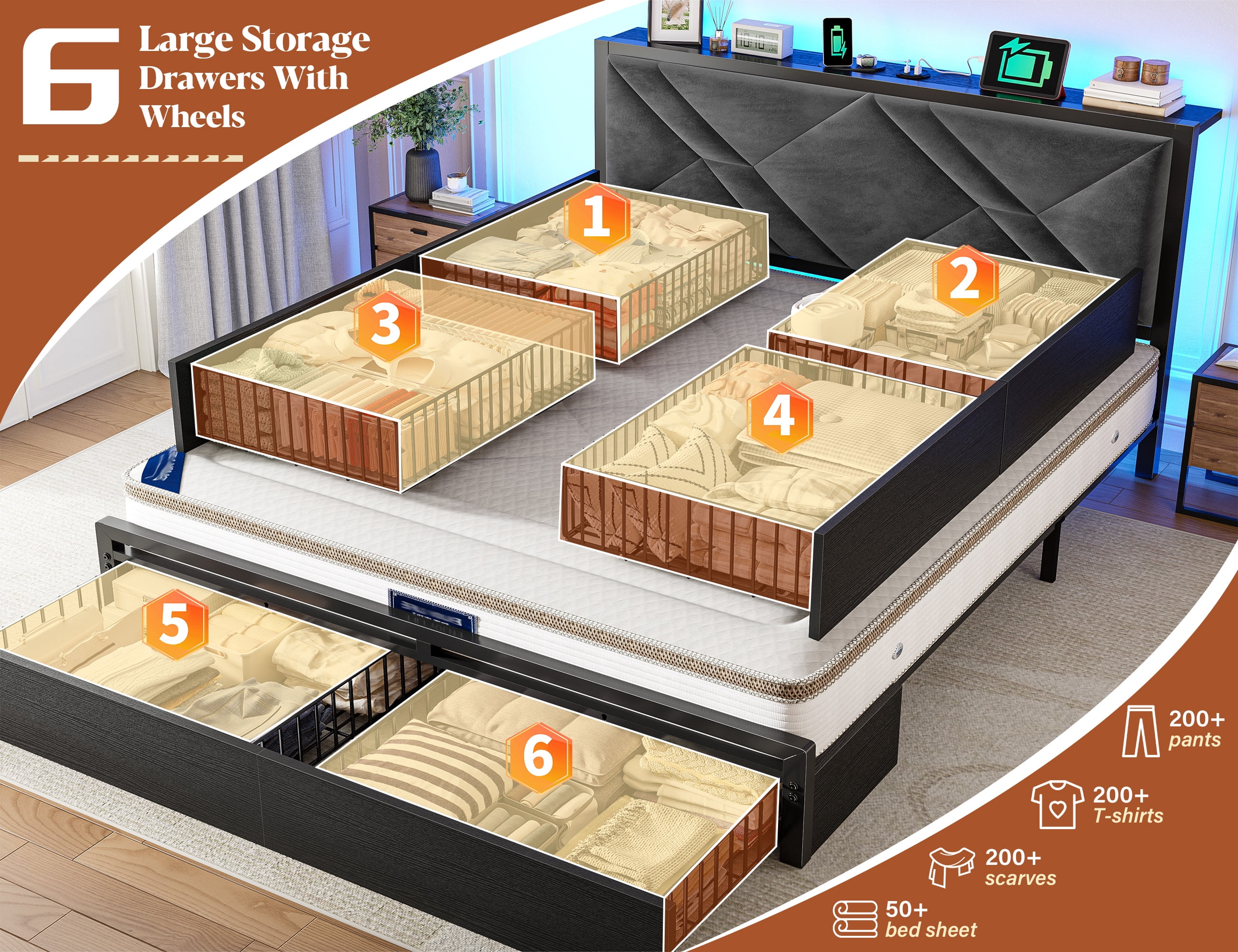 EnHomee Queen Size Bed Frame with 6 Drawers Queen Bed Frame with Storage Upholstered Platform Bed Frame with LED lights & Charging Station, No Box Spring Needed, Black