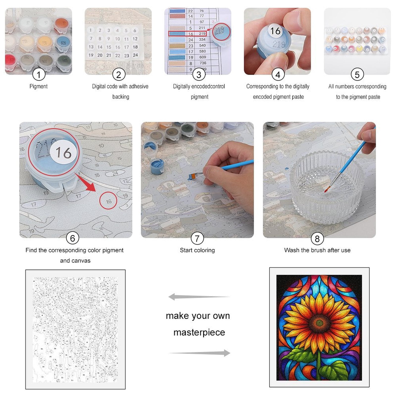 Paint By Numbers Kit for Adults Beginner - DIY Vibrant Sunflower Stained Glass Art Canvas Painting Kits for Adults, Frameless Paint By Number for Adults for Home Wall Decor 16x20 Inch