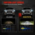 thumbnail image 2 of 2x H3 COB LED Conversion Kit Bulbs 6000K Car Driving DRL FOG Lights Lamp White, 2 of 11