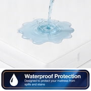 All-in-One Bed Bug Blocker Water Resistant Zippered Mattress Protector, Twin-XL