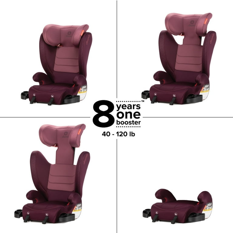 Diono Monterey 2XT Latch 2 in 1 Expandable Booster Car Seat Plum