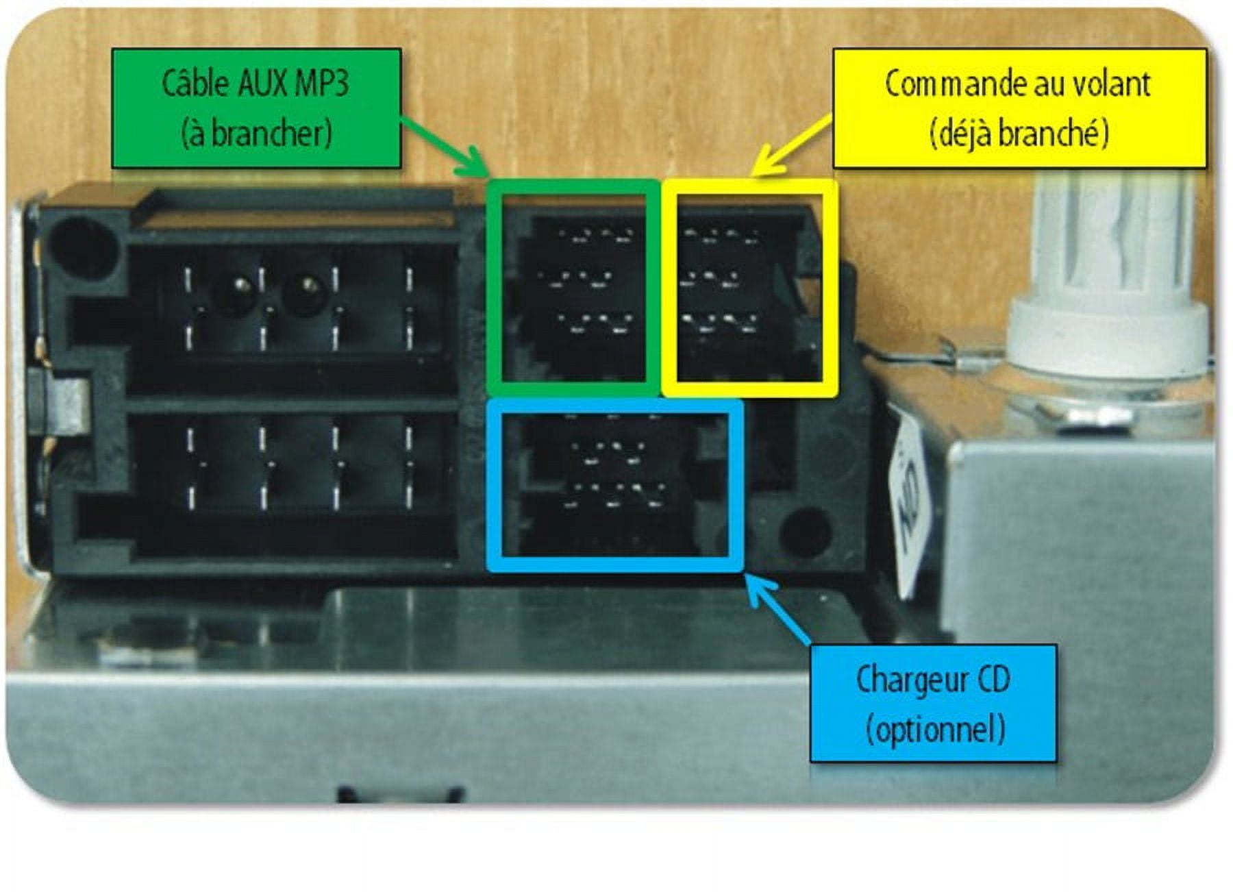 Vhbw - vhbw Câble adaptateur auxiliaire Auto Radio AUX Mini ISO vert pour  Renault avec Carminat Radio, par ex. Megane, Clio, Laguna - Chargeur  Universel - Rue du Commerce