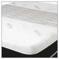 thumbnail image 4 of Innomax 2-64-MG-1 Memory-Gel 12 in. Mattress, California King, 4 of 5