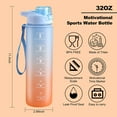 thumbnail image 4 of Sports Water Bottle with Straw,32oz,With Both Time Marker and Water Volume Marker,Leak Proof Thickened,BPA-Free,Adults and Kids Love It,Apply To Gym,Outdoor,Travel(Blue-Pink Gradient), 4 of 7