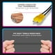 thumbnail image 2 of Cable Vídeo USB A CVBS RCA 2 Salidas Accesorios Radio para Coche, 2 of 7