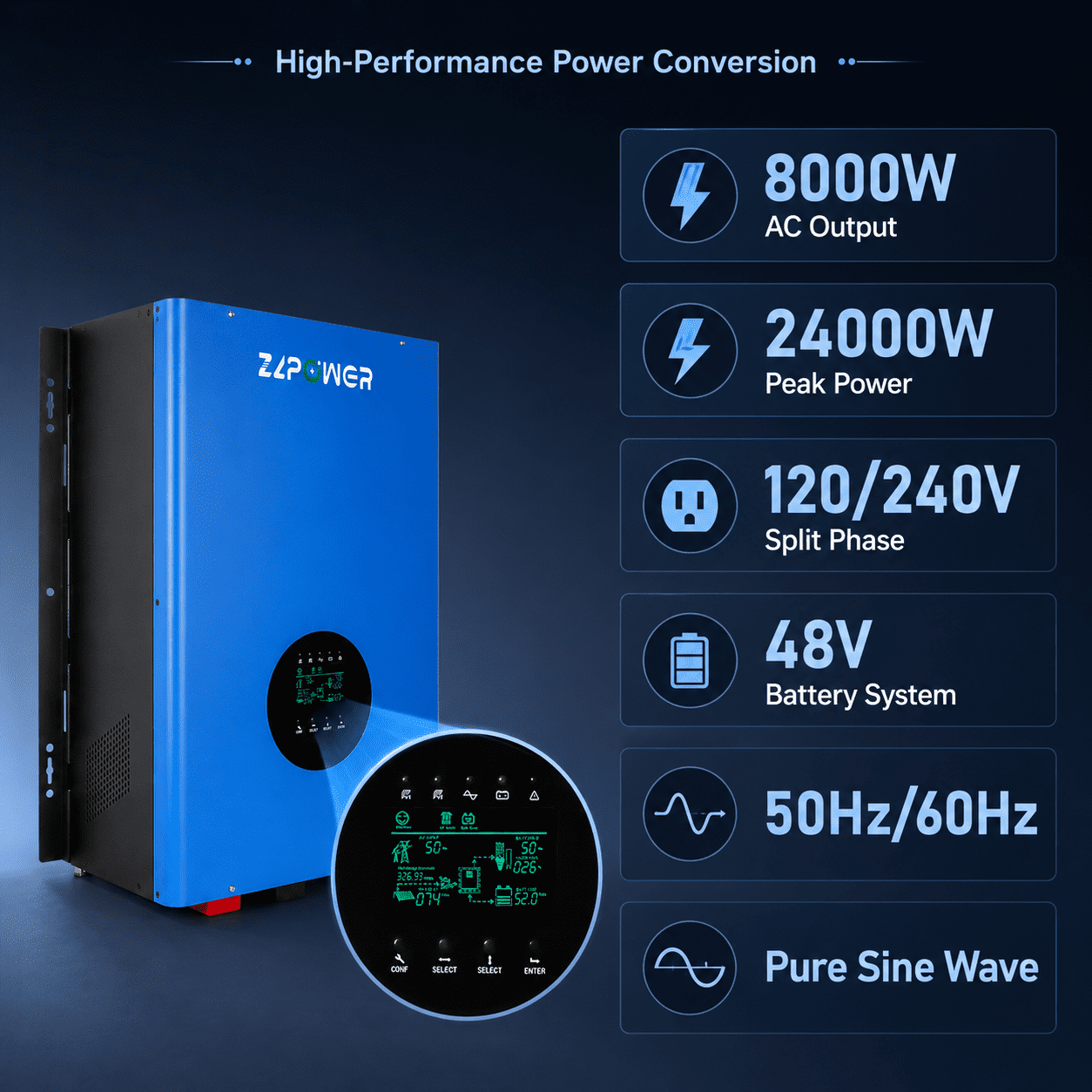ZLPOWER 8000W 48V Hybrid Solar Inverter – 24000W Surge, Dual MPPT, UL1741 Certified, 120/240V Split-Phase Pure Sine Wave for Home & Business Backup