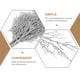 thumbnail image 3 of ADDHAT 10Ud Hojas Decorativas De Plástico Plateadas Para Usar En Árboles Y Fiestas, 3 of 8