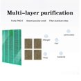 thumbnail image 5 of Filtre de Remplacement pour Purificateur d'Air AP-1216L, 5 of 5